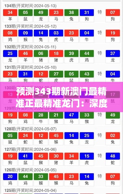 喜气洋洋 第3页
