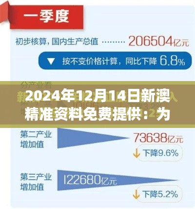 2024年12月14日新澳精准资料免费提供：为决策制定的科学依据