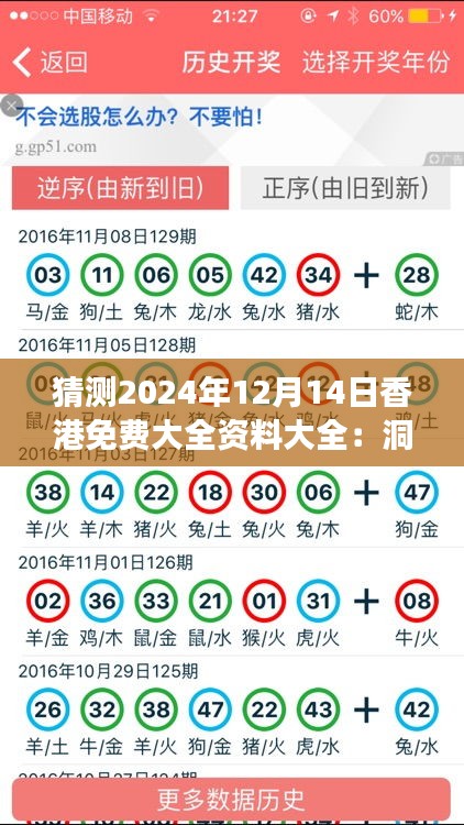 猜测2024年12月14日香港免费大全资料大全：洞察未来香港免费资料的潜在价值