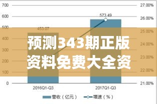 预测343期正版资料免费大全资料：揭开市场神秘面纱的利器
