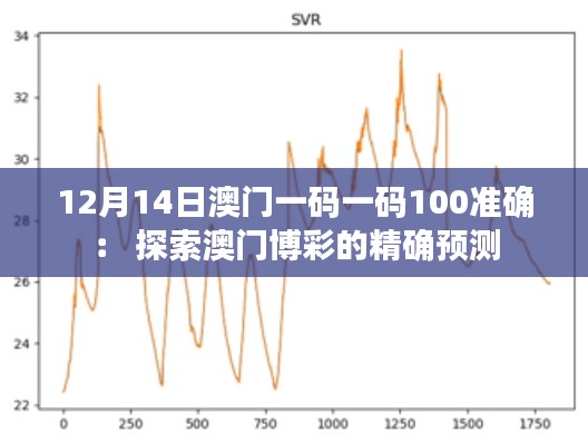 12月14日澳门一码一码100准确： 探索澳门博彩的精确预测