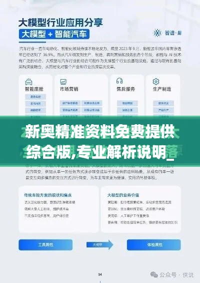 新奥精准资料免费提供综合版,专业解析说明_WP版5.632