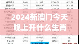 2024新澳门今天晚上开什么生肖,衡量解答解释落实_模拟版13.767