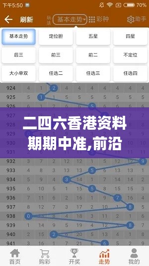 二四六香港资料期期中准,前沿评估说明_WP5.927