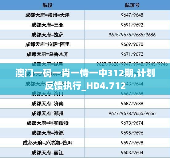 澳门一码一肖一恃一中312期,计划反馈执行_HD4.712