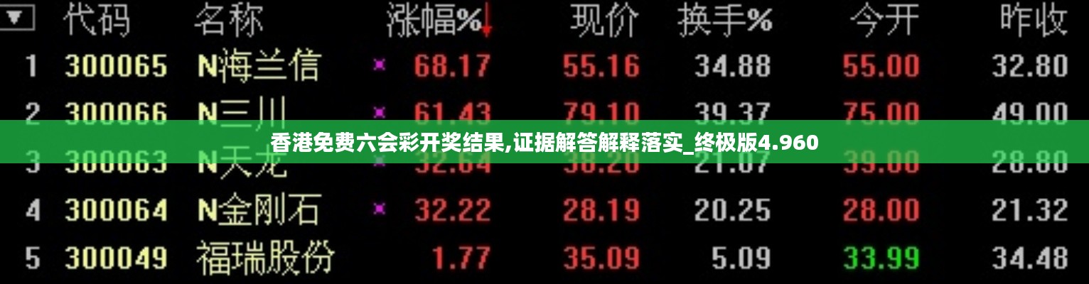 香港免费六会彩开奖结果,证据解答解释落实_终极版4.960