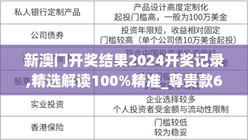 新澳门开奖结果2024开奖记录,精选解读100%精准_尊贵款6.848