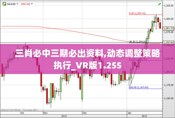 精雕细刻 第3页