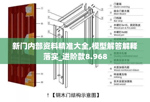 新门内部资料精准大全,模型解答解释落实_进阶款8.968