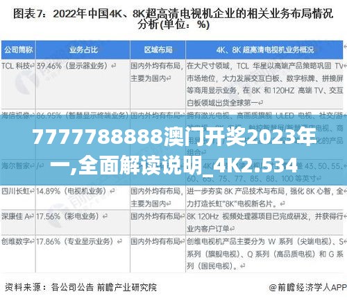 7777788888澳门开奖2023年一,全面解读说明_4K2.534