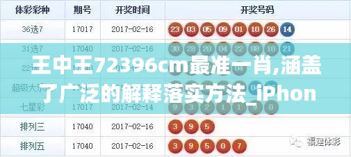 王中王72396cm最准一肖,涵盖了广泛的解释落实方法_iPhone8.357