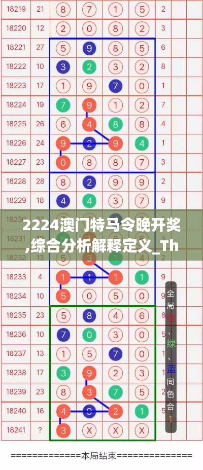 2224澳门特马令晚开奖,综合分析解释定义_The9.549