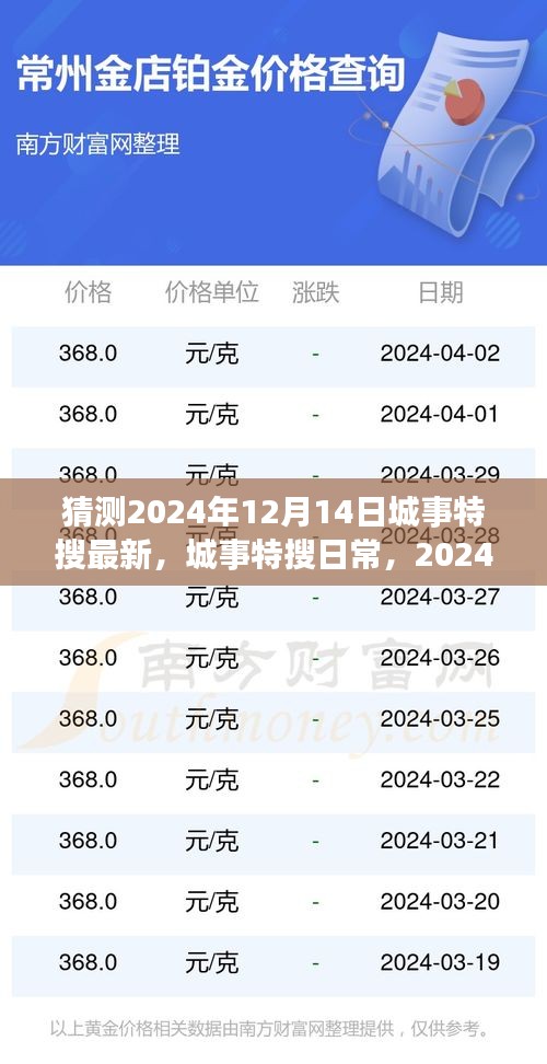 城事特搜，揭秘温馨奇遇，探寻未来城事最新动态