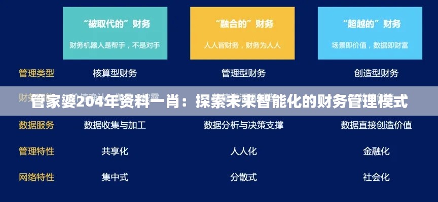 管家婆204年资料一肖：探索未来智能化的财务管理模式