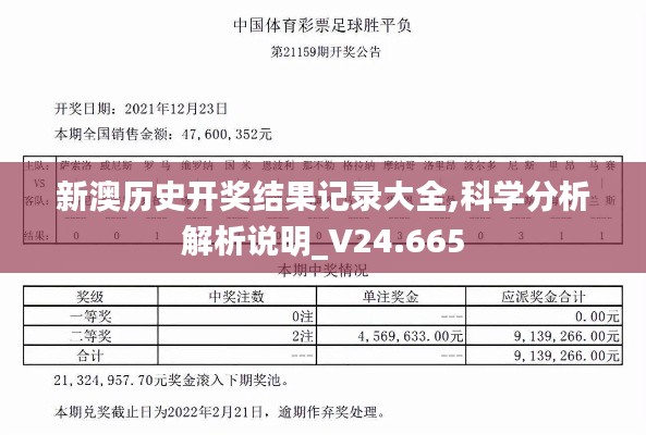 新澳历史开奖结果记录大全,科学分析解析说明_V24.665
