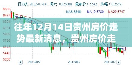 常见问题 第152页