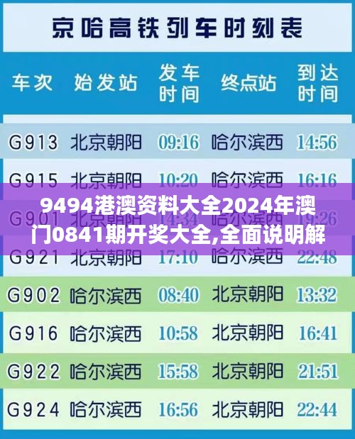 9494港澳资料大全2024年澳门0841期开奖大全,全面说明解析_Premium5.658