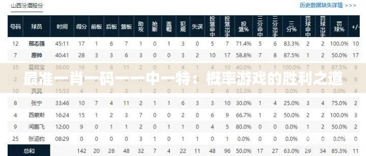 最准一肖一码一一中一特：概率游戏的胜利之道
