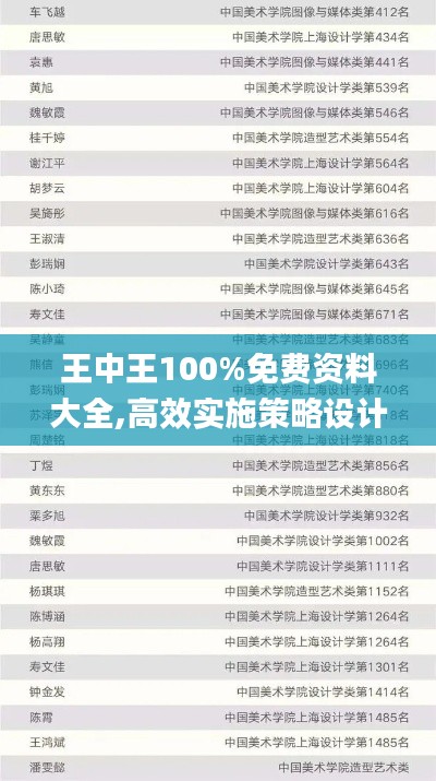 王中王100%免费资料大全,高效实施策略设计_顶级款6.937