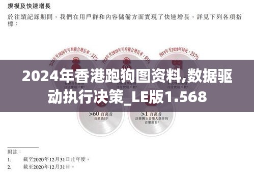 2024年香港跑狗图资料,数据驱动执行决策_LE版1.568