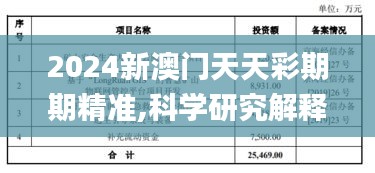 2024新澳门天天彩期期精准,科学研究解释定义_尊贵版6.324