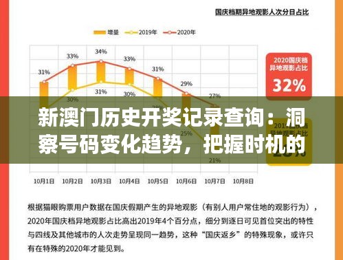 新澳门历史开奖记录查询：洞察号码变化趋势，把握时机的秘籍