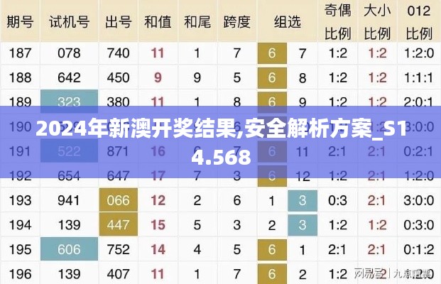 粗茶淡饭 第3页