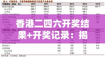 香港二四六开奖结果+开奖记录：揭秘规则背后的秘密