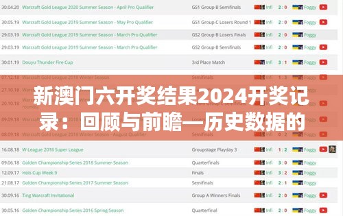 新澳门六开奖结果2024开奖记录：回顾与前瞻—历史数据的价值
