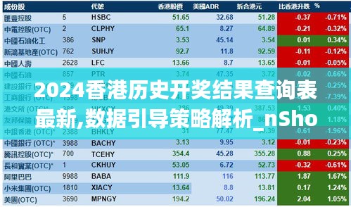 2024香港历史开奖结果查询表最新,数据引导策略解析_nShop5.304