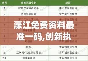 濠江免费资料最准一码,创新执行策略解读_kit6.525