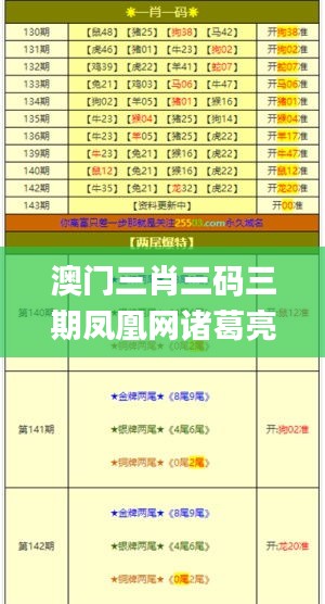 指李推张 第3页