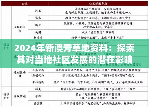 忠心耿耿 第3页