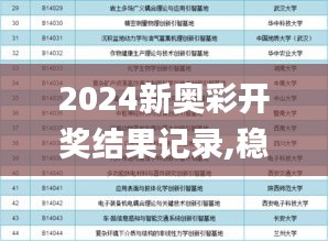 投诉与建议 第150页