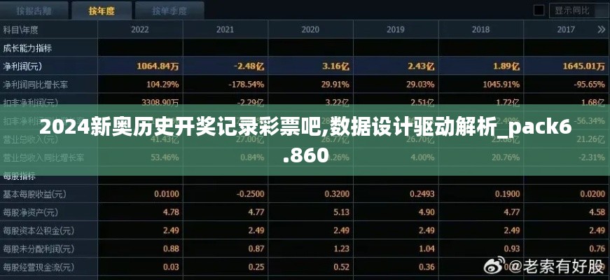 2024新奥历史开奖记录彩票吧,数据设计驱动解析_pack6.860