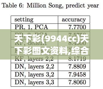 天下彩(9944cc)天下彩图文资料,综合数据解释定义_Lite6.304
