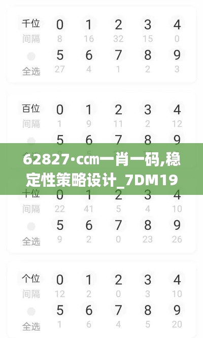 62827·c㎝一肖一码,稳定性策略设计_7DM19.233