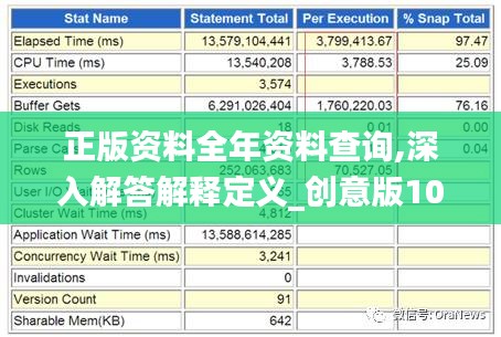 正版资料全年资料查询,深入解答解释定义_创意版10.667
