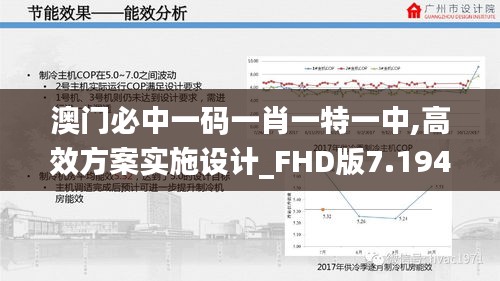 澳门必中一码一肖一特一中,高效方案实施设计_FHD版7.194