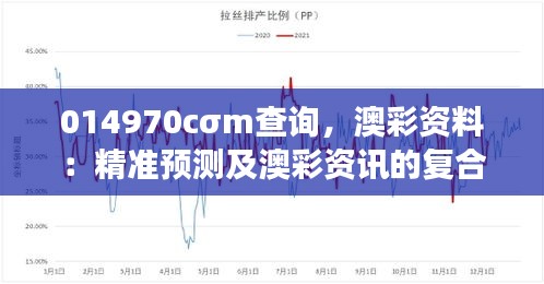 014970cσm查询，澳彩资料：精准预测及澳彩资讯的复合效应