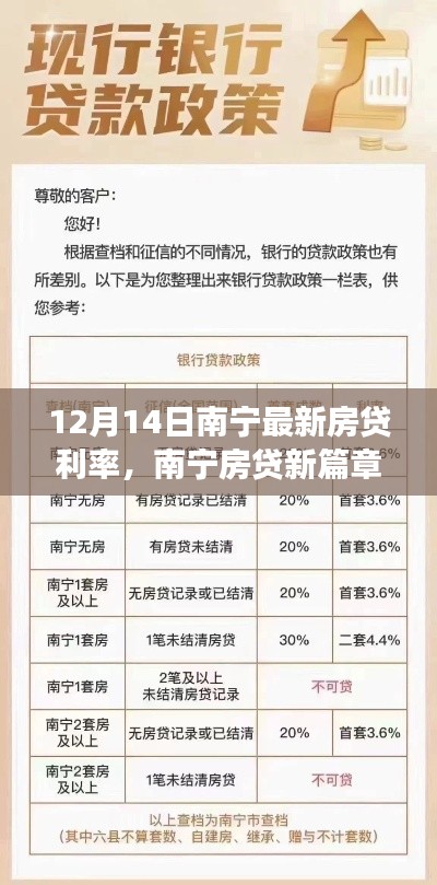 南宁房贷利率调整背后的故事，最新利率发布，开启新篇章的温馨之旅