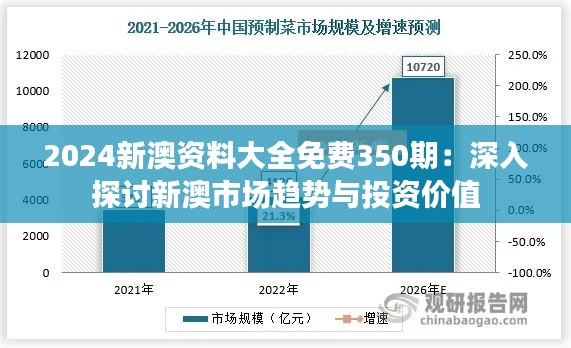 2024新澳资料大全免费350期：深入探讨新澳市场趋势与投资价值