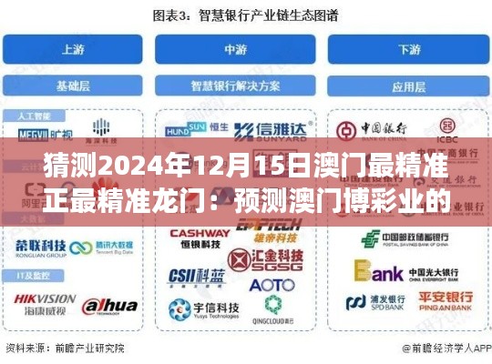 猜测2024年12月15日澳门最精准正最精准龙门：预测澳门博彩业的发展趋势与市场竞争格局