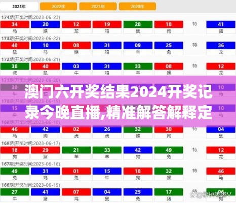 澳门六开奖结果2024开奖记录今晚直播,精准解答解释定义_FHD版7.492