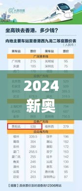 2024新奥历史开奖记录香港1,高效执行计划设计_VR9.331