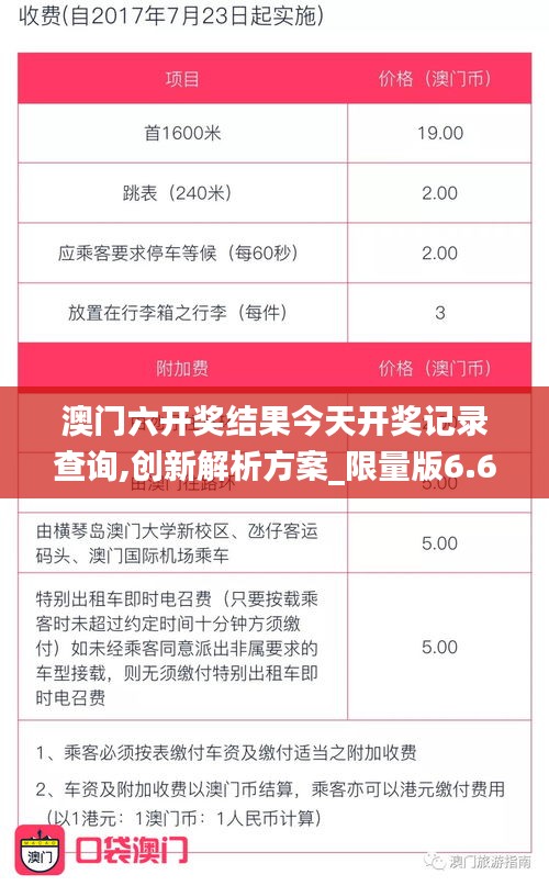 澳门六开奖结果今天开奖记录查询,创新解析方案_限量版6.612