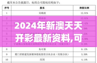 2024年新澳天天开彩最新资料,可靠性执行方案_eShop1.580