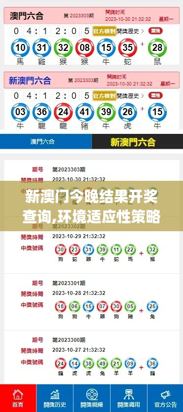 新澳门今晚结果开奖查询,环境适应性策略应用_WP1.829