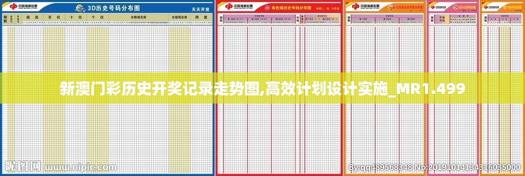 新澳门彩历史开奖记录走势图,高效计划设计实施_MR1.499