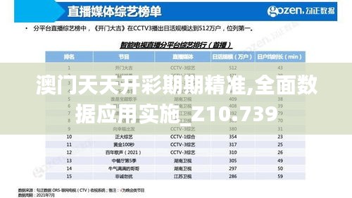 澳门天天开彩期期精准,全面数据应用实施_Z10.739